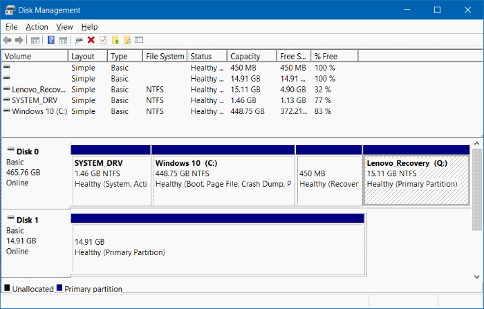 3 façons de masquer la partition de récupération sous Windows 10/8.1/7