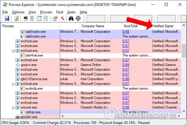 Как проверить на вирусы в Windows с помощью Process Explorer