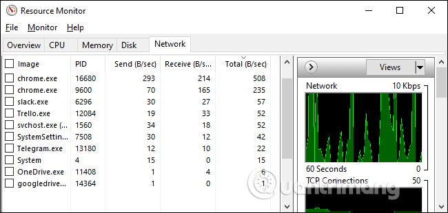 Windows 10에서 네트워크 사용 애플리케이션을 확인하는 방법