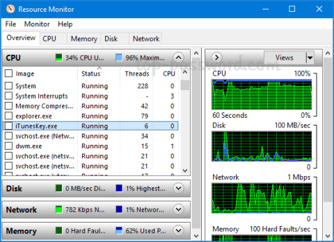 11 façons douvrir Resource Monitor dans Windows 10