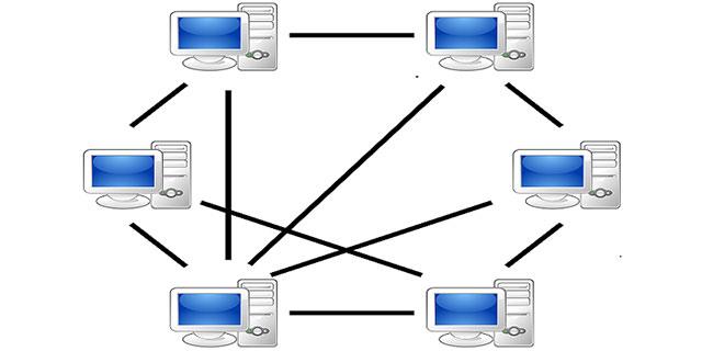 Comment mapper des lecteurs réseau dans Windows 10