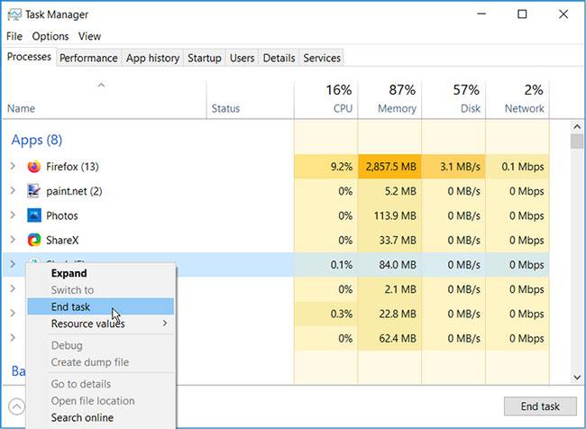 6 modi per correggere l'errore del Cestino che non si svuota su Windows 10