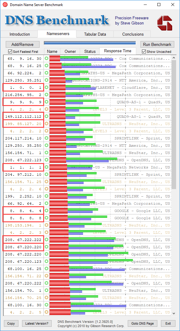 比較 DNS 1.1.1.1 與其他流行 DNS 的網際網路速度