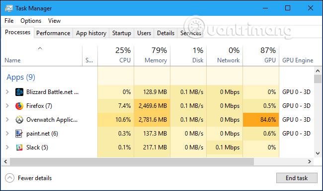 Comment surveiller les performances du GPU dans le Gestionnaire des tâches de Windows 10