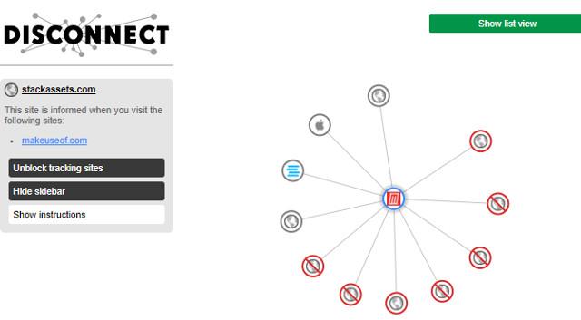 5 modi per verificare chi ti segue online