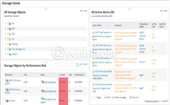 Gli 8 migliori software di gestione e monitoraggio dell'archiviazione