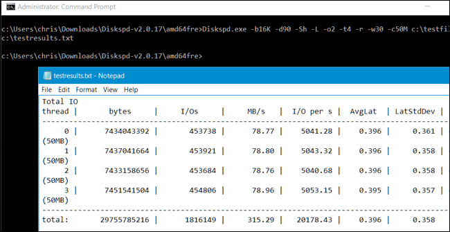 Wie teste ich die Festplatte Ihres Computers oder Servers einem Stresstest?