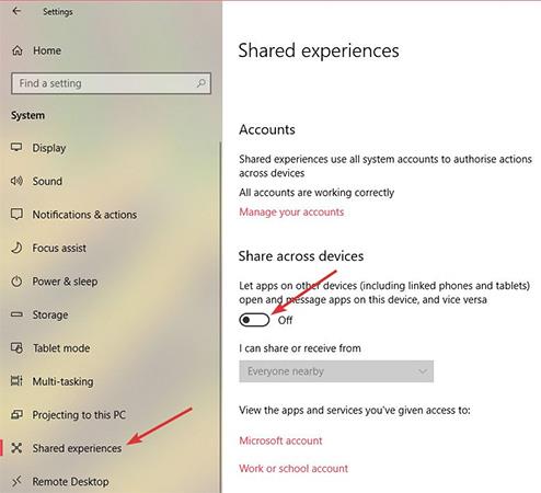 Come disattivare la funzionalità Esperienza condivisa in Windows 10