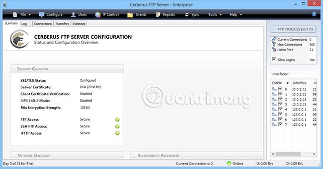 I migliori strumenti e server SFTP per trasferimenti di file sicuri