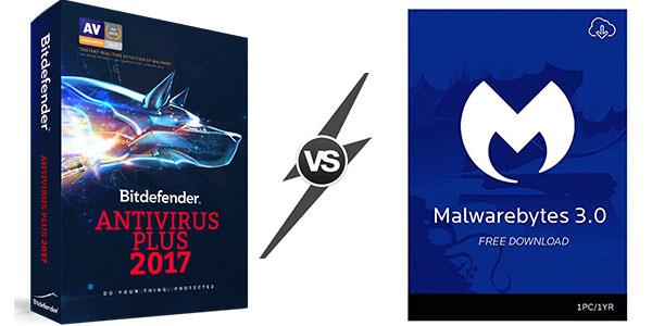 Bitdefender или Malwarebytes — лучший антивирусный инструмент?