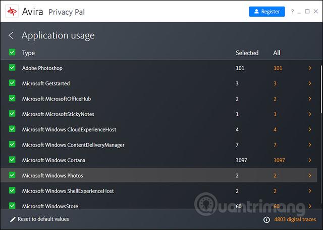 Comment nettoyer les données informatiques avec Avira Privacy Pal