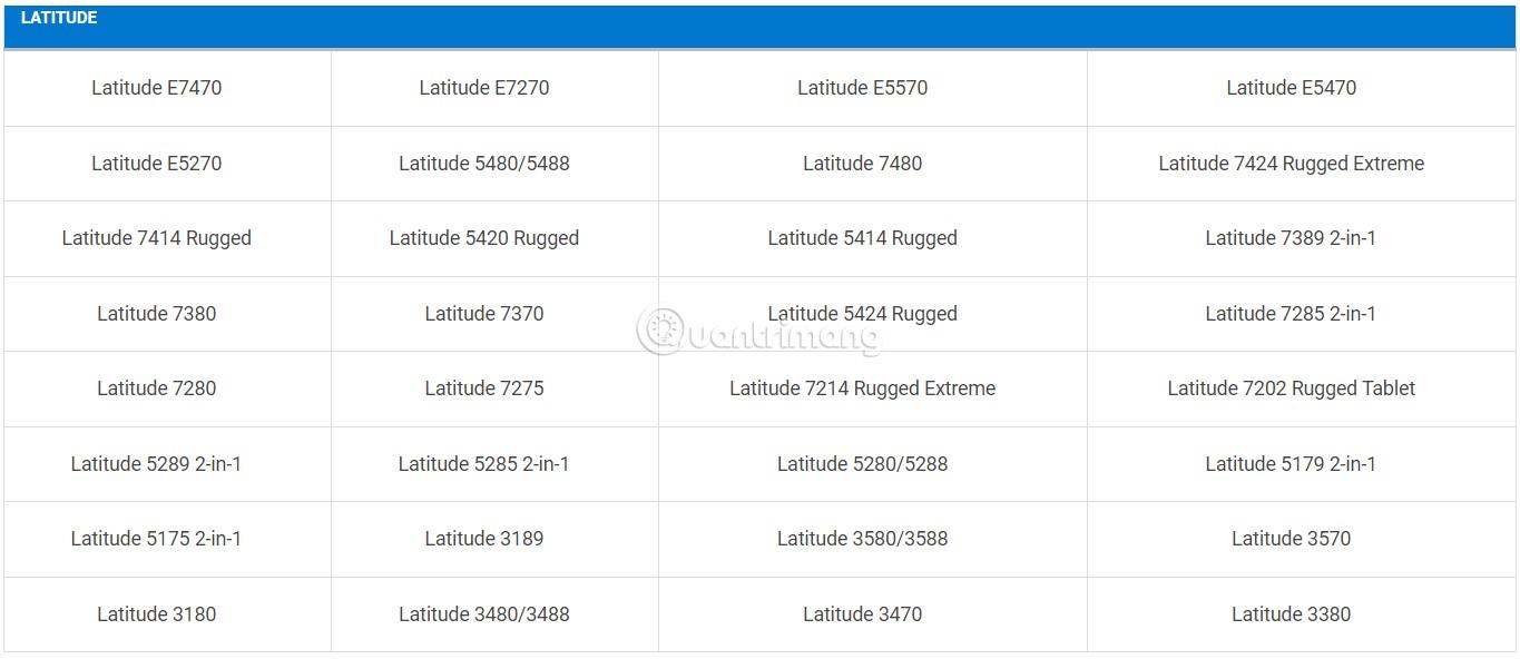 Как обновить TPM 1.2 до TPM 2.0 для ноутбуков и компьютеров Dell