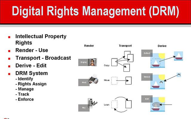 Erfahren Sie mehr über Digital Rights Management (DRM)