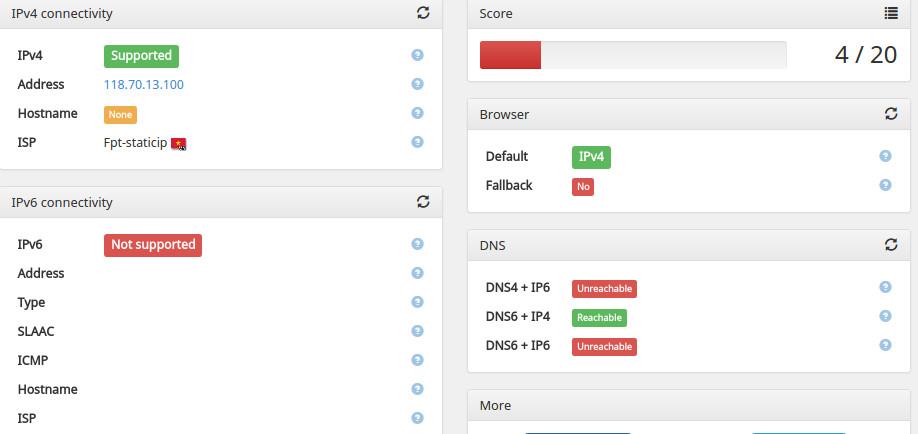 IPv6 接続をテストする方法