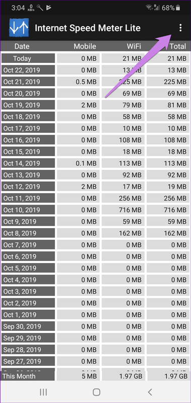 Come visualizzare la velocità Internet sulla barra di stato del telefono Samsung