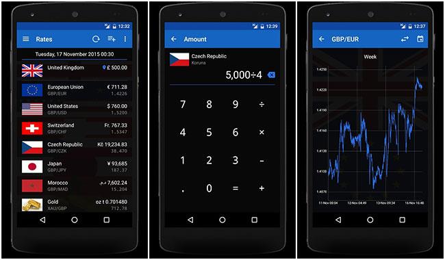 Applications de conversion de devises sur Android