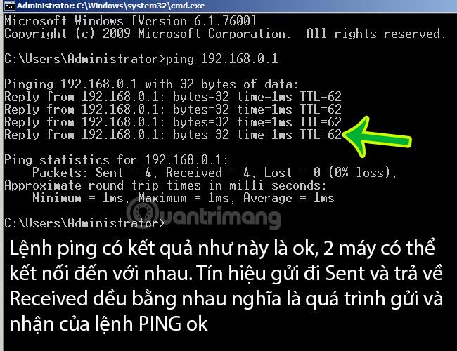 Was ist PING? Wie teste ich PING?