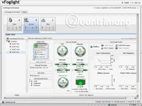 상위 6개 Exchange Server 모니터링 소프트웨어