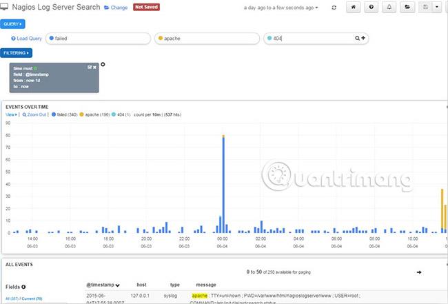 Meilleur logiciel Syslog Server gratuit et payant pour Windows