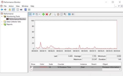 15 strumenti diagnostici per verificare lo stato del PC Windows