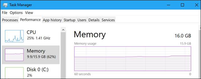 C'est pourquoi vous devez installer Windows 64 bits