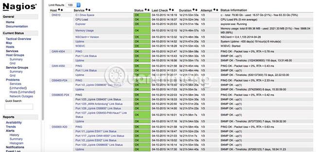 10 meilleurs logiciels et outils de surveillance Ping