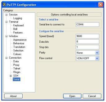 Comment utiliser PuTTY sur les routeurs et commutateurs Cisco