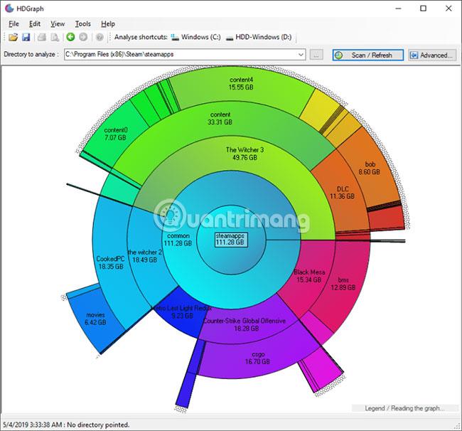 Die 4 besten Tools zur Speicherplatzanalyse unter Windows 10