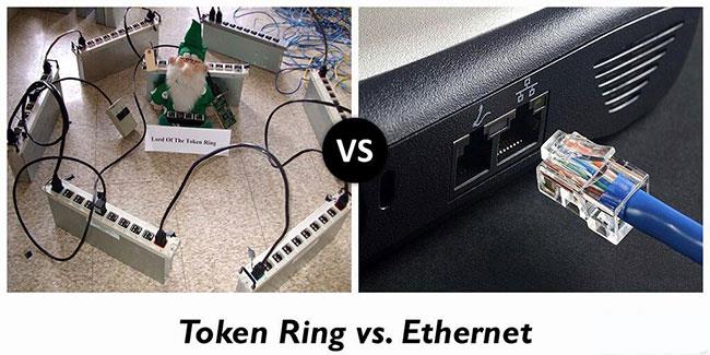 Разница между Token Ring и Ethernet