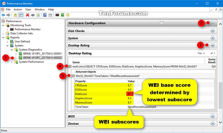 Come utilizzare Windows Experience Index per valutare l'hardware su Windows 10