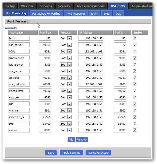 6 semplici passaggi per installare il port forwarding sul router