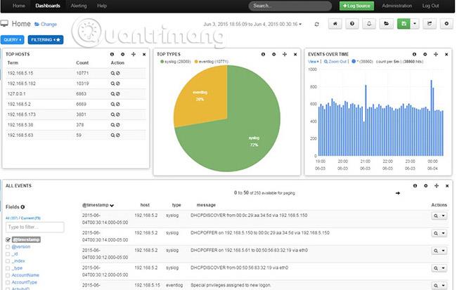 Meilleur logiciel Syslog Server gratuit et payant pour Windows