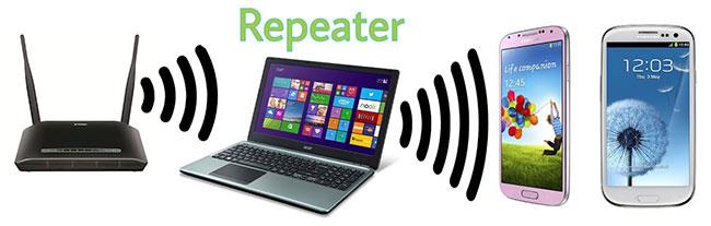 Come trasformare un laptop in un ripetitore wireless