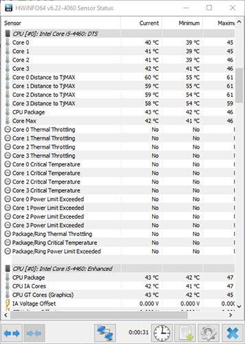 Comment afficher la température du CPU et du GPU sur la barre des tâches avec HWiNFO