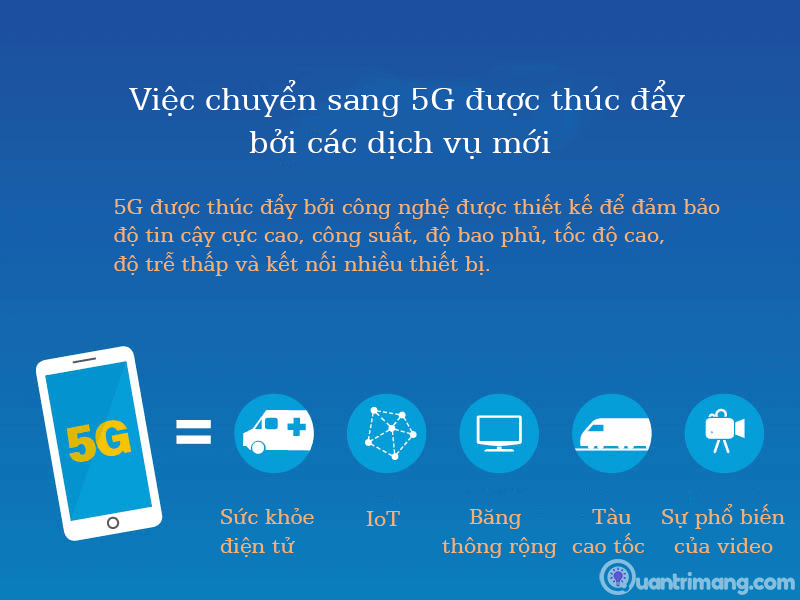 [Infographie] Sécurité des réseaux 5G : ce que les fournisseurs de services doivent savoir