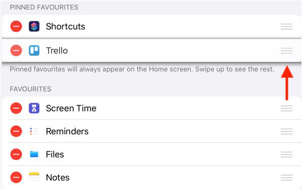 Comment personnaliser les widgets sur iPad