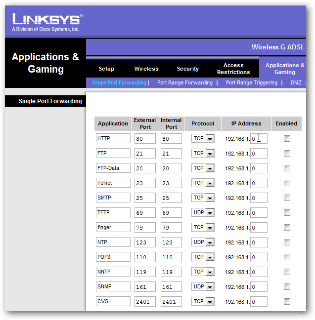 6 semplici passaggi per installare il port forwarding sul router