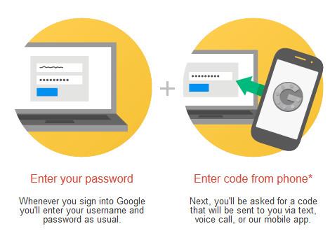 公衆 Wi-Fi 使用時にハッカーによるデータの盗難を防ぐ方法は次のとおりです。