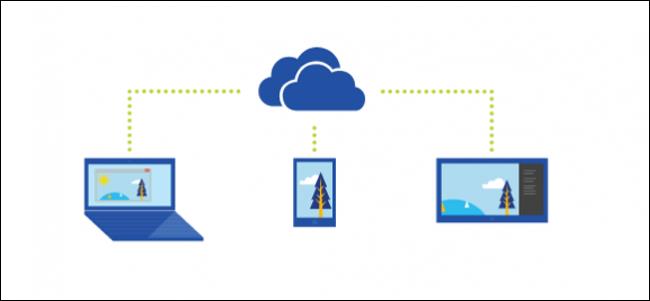 Windows 10에서 OneDrive의 파일 및 폴더를 공유하는 5가지 방법