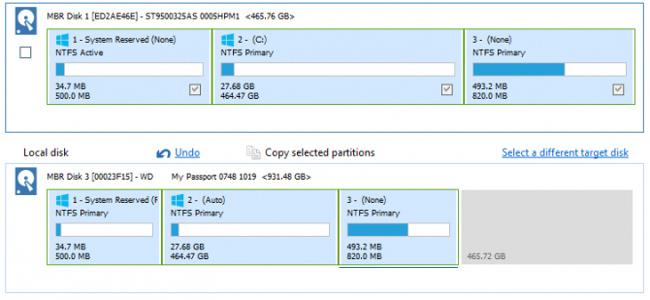 So sichern Sie das gesamte Betriebssystem von einem alten Computer auf einem neuen Computer