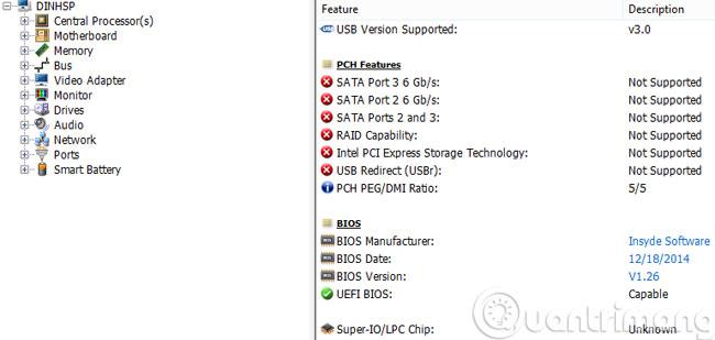 Concetto di standard UEFI nei computer