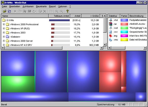 Entretenez efficacement Windows avec 5 logiciels professionnels