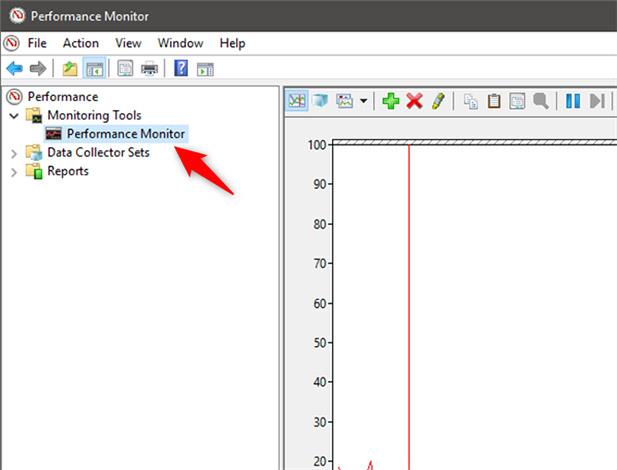 Come lavorare con Performance Monitor in Windows