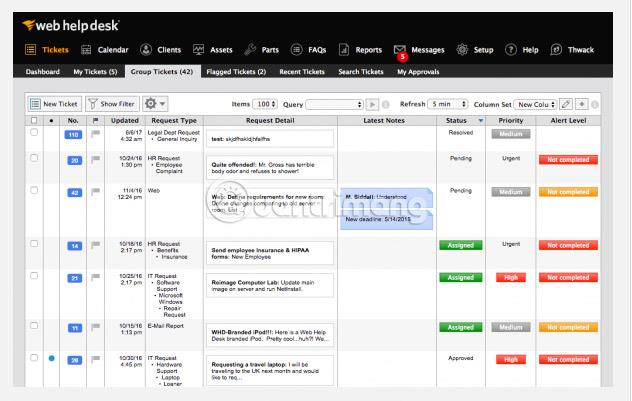 I migliori software e strumenti di Help Desk