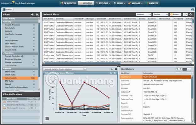 Les meilleurs logiciels et outils d'analyse des journaux d'événements