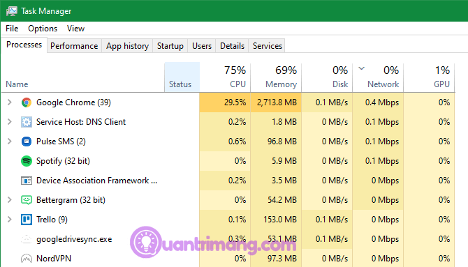 So beheben Sie das Problem mit niedrigen FPS beim Spielen unter Windows