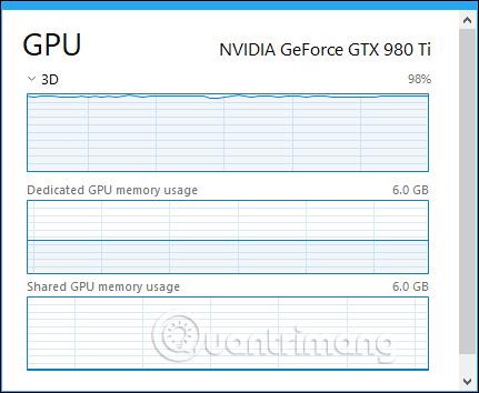 Come monitorare le prestazioni della GPU nel Task Manager di Windows 10