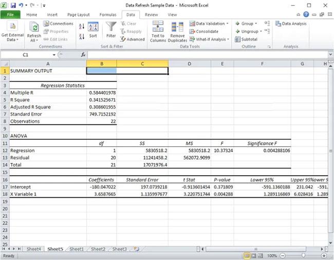 Comment effectuer une analyse de régression sous Windows 11/10