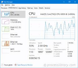 Qu'est-ce que ApMsgFwd.exe ?