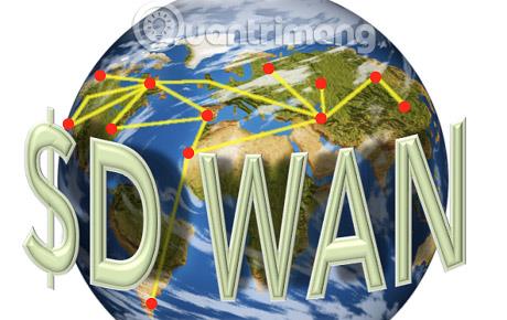 Options de sécurité SD-WAN